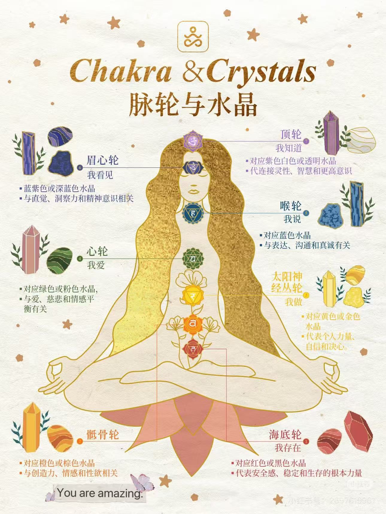 五行能量水晶